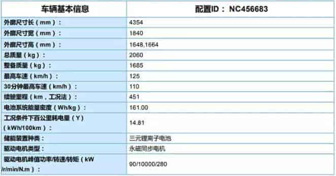 東南DX3 EV純電動汽車基本參數(shù)信息